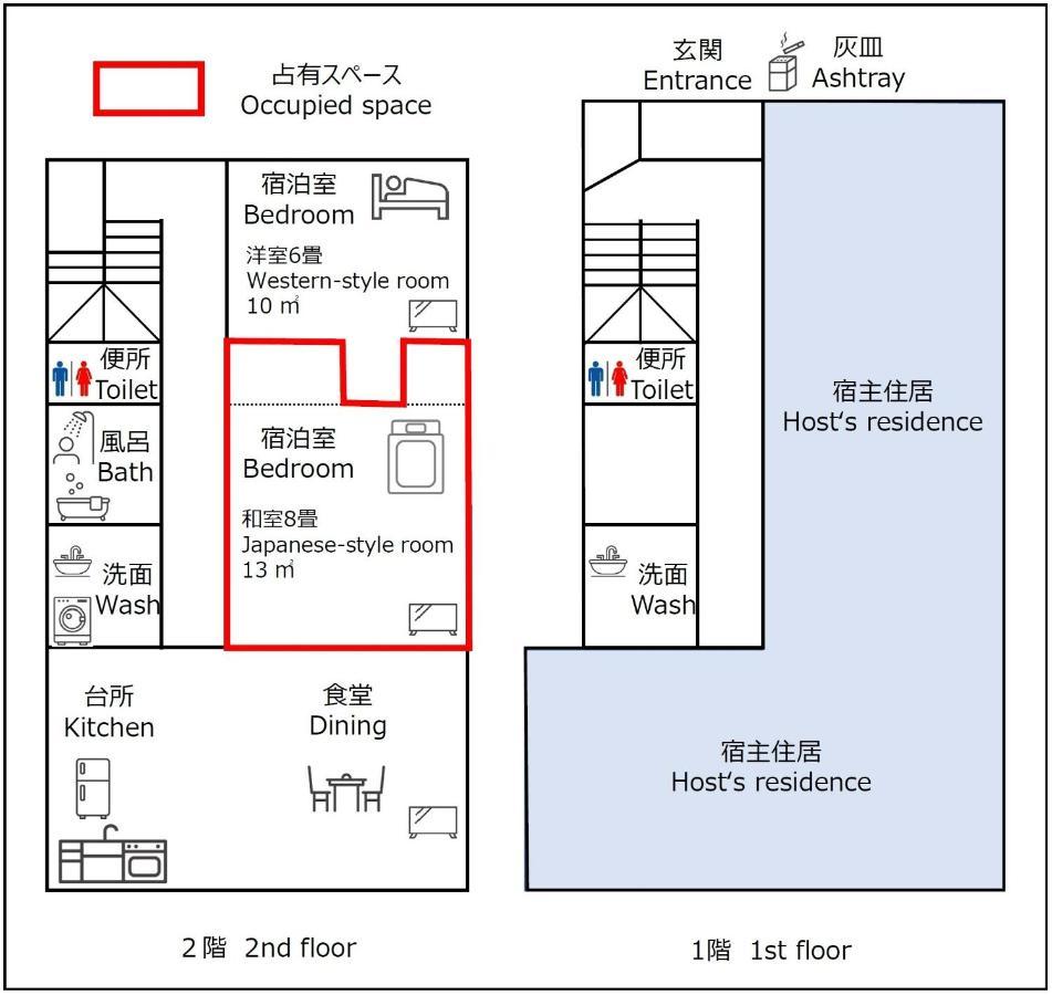 Guest House Nishimura - Vacation Stay 13438 Kyōto Esterno foto